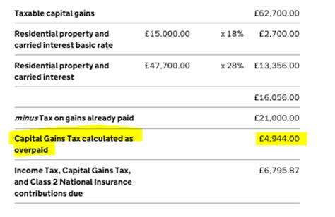 CGT on UK Property Reporting Service - a user