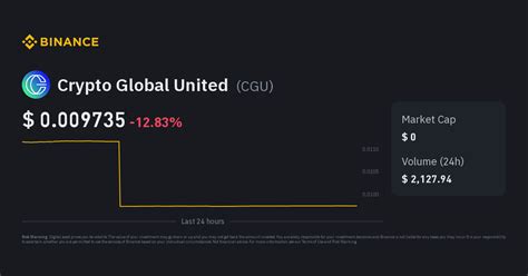 CGU to PHP, Crypto Global United Price in PHP, Chart & Market …