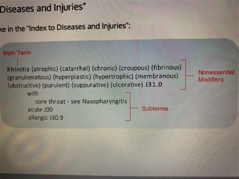 CH-04: ICD-10-CM Flashcards Quizlet