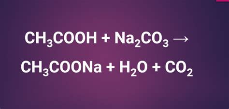 CH3COOH + NaHCO3 = CH3COONa + H2O + CO2 - Chemical …