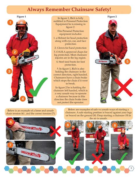 CHAIN SAW SAFETY MANUAL - asjsmallengines.com