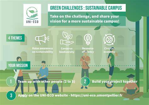 Challenges and opportunities for achieving Sustainable Development ... - raincitystudios.com
