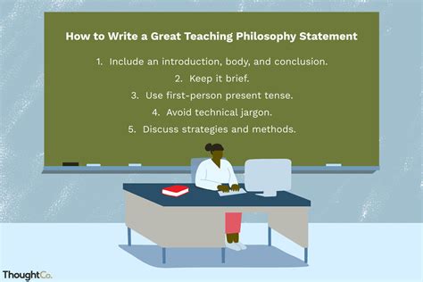 CHALLENGES OF PHILOSOPHY: TEACHING PRACTICE IN HIGH SCHOOL …