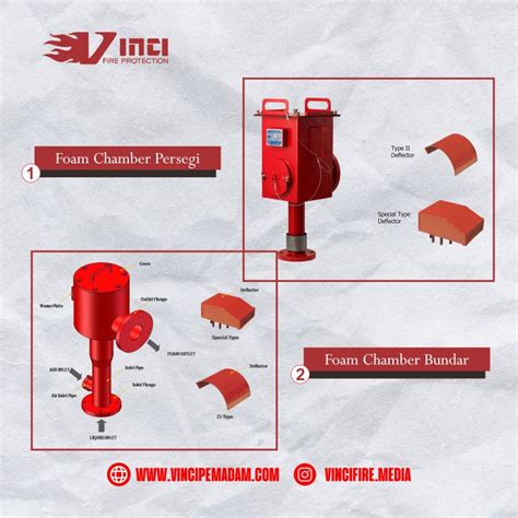 chamber adalah - elchoricharrua.com