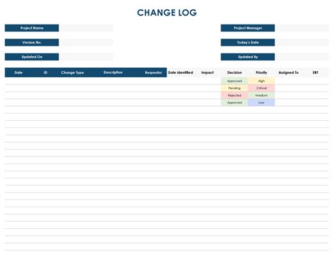 Change Log - Documentation - Discord - coolestguyplanet.net