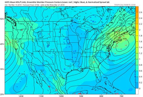 Chaos Theory In Weather Forecasting - esports.bluefield.edu - wintechmobiles.com