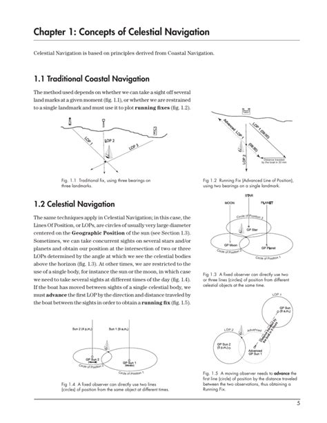 Chapter 1: Concepts of Celestial Navigation - wintechmobiles.com