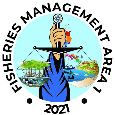 CHAPTER 1: FISHERIES MANAGEMENT - raincitystudios.com