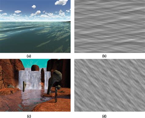 Chapter 1. Effective Water Simulation from Physical Models - muktibox.com