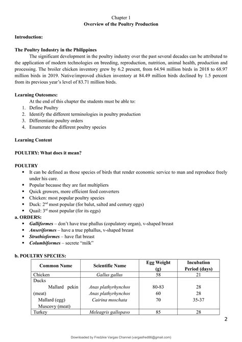 Chapter 1. Poultry Production - Unit 1 Poultry Production … - coolestguyplanet.net