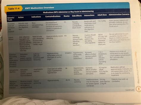 Chapter 11: slides Flashcards | Quizlet - wintechmobiles.com