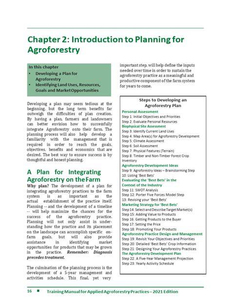Chapter 2: Introduction to Planning for Agroforestry - raincitystudios.com