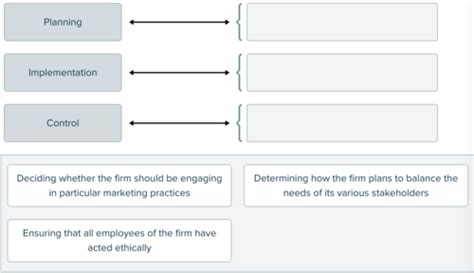 Chapter 4 Smartbook Assignment Flashcards | Quizlet - muktibox.com