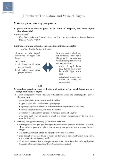 CHAPTER 9: JOEL FEINBERG’S THE NATURE AND VALUE OF RIGHTS