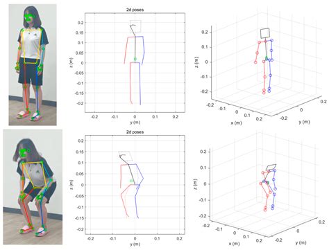 Chapter 9 Model-Based Pose Estimation - Max Planck Society - coolestguyplanet.net