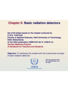 CHAPtER 6 BAsIC RADIAtIOn DEtECtORs - cuni.cz