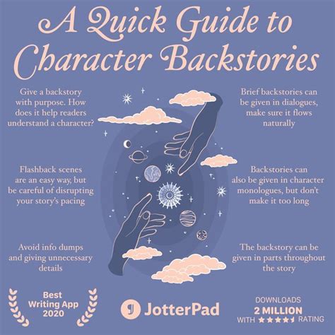 Character Backstories - World's End Tavern: Role-play and Fan … - muktibox.com