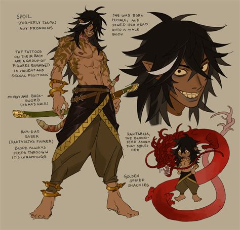 Character Design Ideas - itch.io - muktibox.com