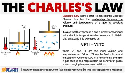 Charles' Law | Understanding Gas Laws | ChemTalk - wintechmobiles.com