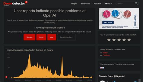 ChatGPT Down Detector - Real-Time ChatGPT & OpenAI Service … - muktibox.com