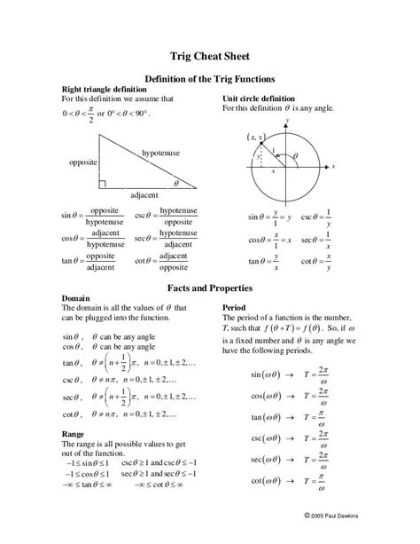 CHEAT SHEET FOR TRIGONOMETRY - wintechmobiles.com