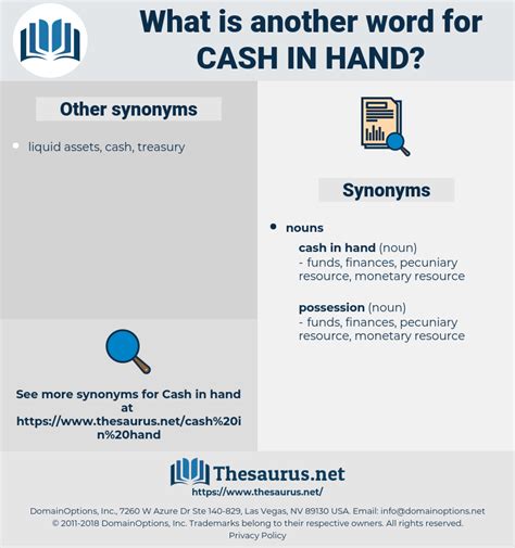 CHECK-CASHING in Thesaurus: 20 Synonyms & Antonyms for …