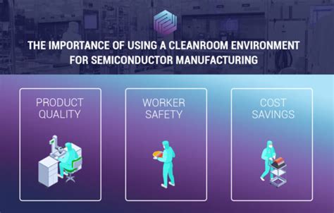 Checklist for Cleaning Electronics and Semiconductor Cleanrooms - wintechmobiles.com