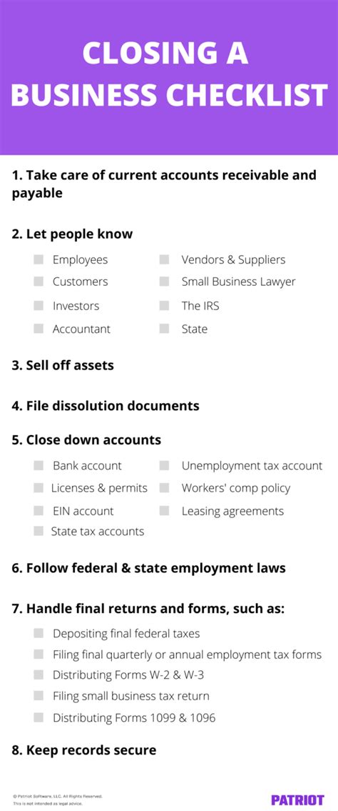 CHECKLIST FOR CLOSING YOUR BUSINESS IN AUSTRALIA