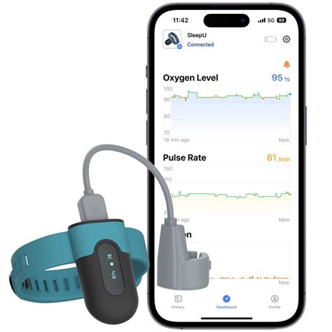 Checkme™ O2 Wrist Oxygen Monitor - coolestguyplanet.net