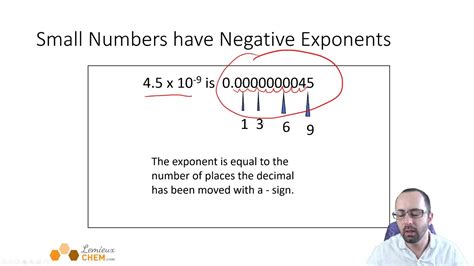 CHEM 101 - Significant figures