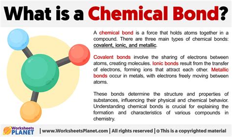 Chemical Bonding Explained | Types, Properties & Examples - wintechmobiles.com