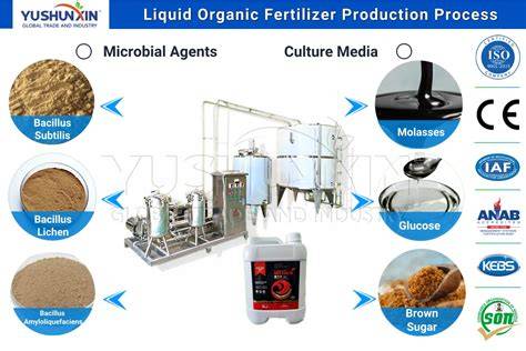 Chemical Characteristics of Eco-enzymes as Liquid Organic Fertilizer ... - raincitystudios.com