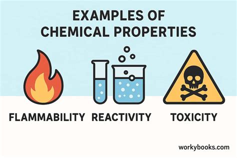 Chemical properties | FAO SOILS PORTAL | Food and Agriculture ... - wintechmobiles.com