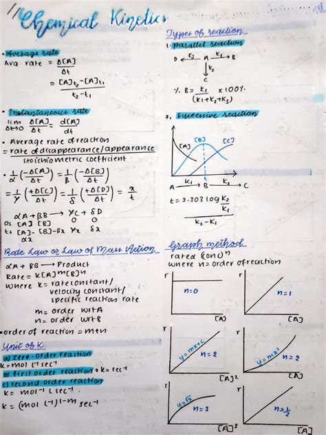 Chemical Reaction Engineering and Kinetics - Springer - wintechmobiles.com