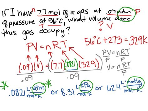 Chemistry: Ideal Gas Law + 5 example problems - wintechmobiles.com