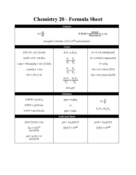 Chemistry 20 - Unit 4 - Stoichiometry REVIEW - wintechmobiles.com