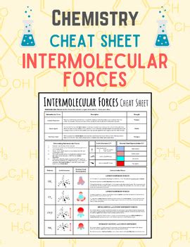 Chemistry Study Guide: Intermolecular Forces & Kinetics - wintechmobiles.com