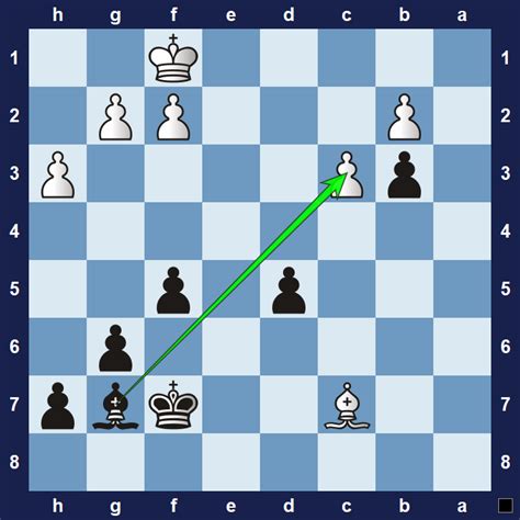 Chess Endgame Database - Shredder Chess - wintechmobiles.com