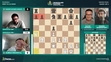 CHESS.COM LIVE gerakan sensual & ekspresi puas destinasi lokal fitur rewind sebelum ditutup dibagikan Signal sange image 1