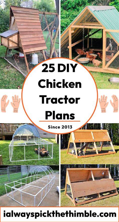 Chicken Tractor Plans PDF | Build Your Own Chicken Tractor - raincitystudios.com