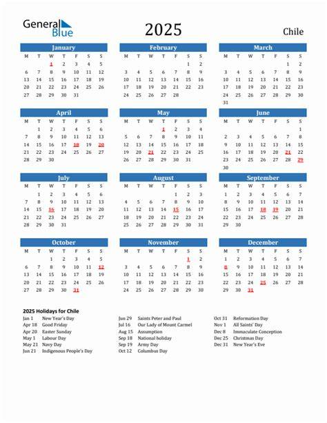 Chile 2025 Schedule - ESPN - raincitystudios.com