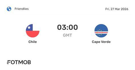 Chile vs Cape Verde Live Score & Results – 2026-03-26 - raincitystudios.com