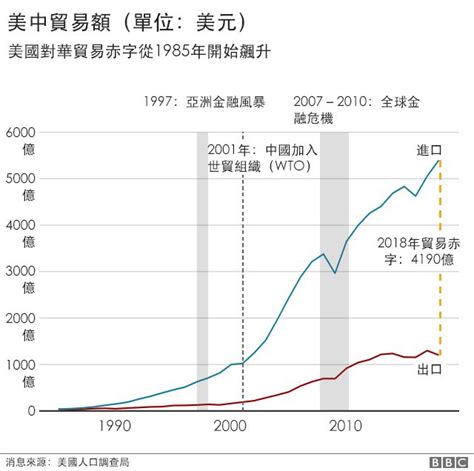 CHINA MERRY TRADING LIMITED 中美貿易有限公司 (CR No 公 …