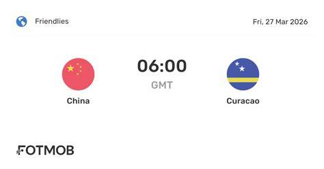 China vs Curacao Live - AiScore - raincitystudios.com