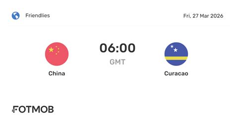 China vs Curacao Live Scores | LiveScore - raincitystudios.com