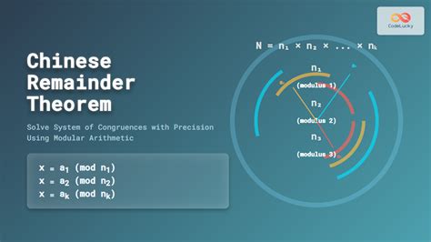 chinese remainder theorem - Proving primes and twins using CRT ... - wintechmobiles.com
