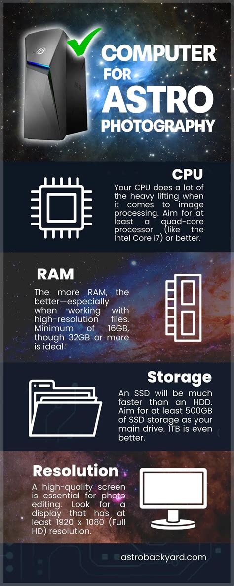Choosing a Computer for Astrophotography Image Processing - wintechmobiles.com