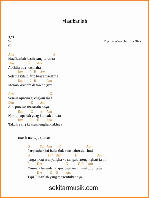 chord maafkanlah - elchoricharrua.com