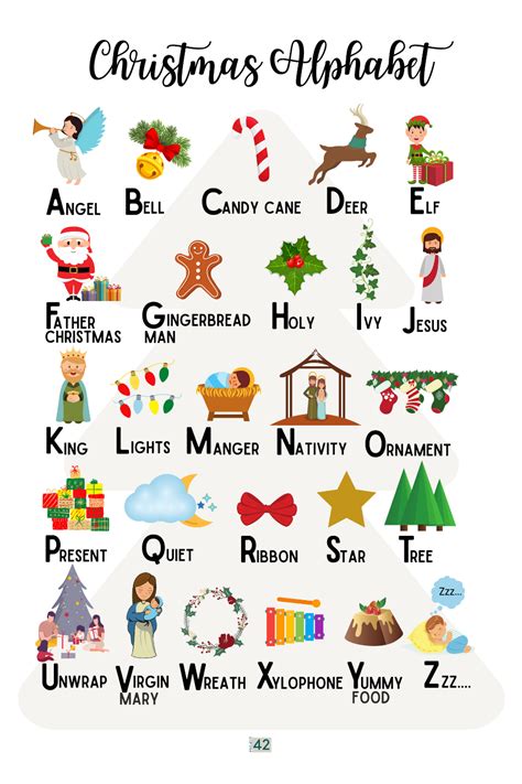 Christmas Alphabet Gallery - Free Printable Alphabets - muktibox.com