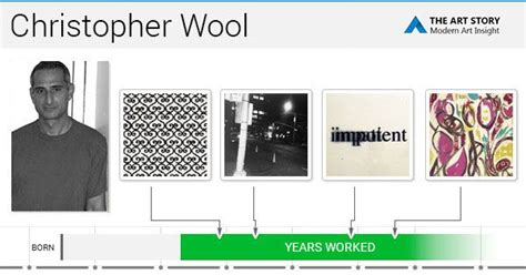 Christopher Wool Paintings, Bio, Ideas | TheArtStory - muktibox.com